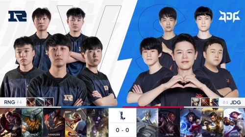 技术水平和 技术水平和