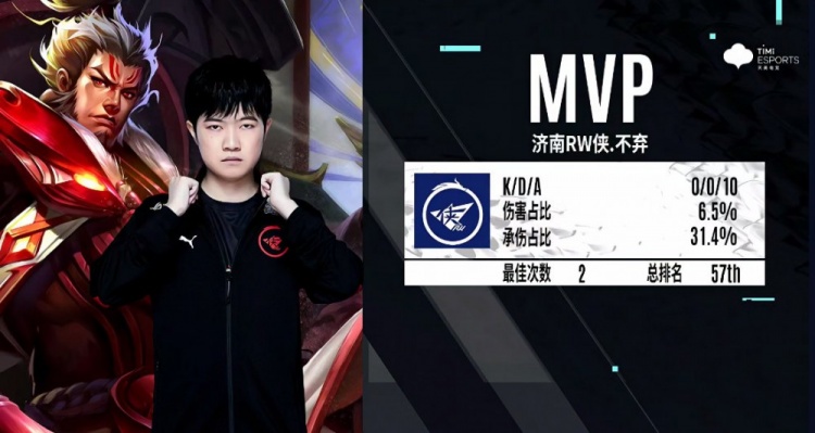 业成就的明 业成就的明