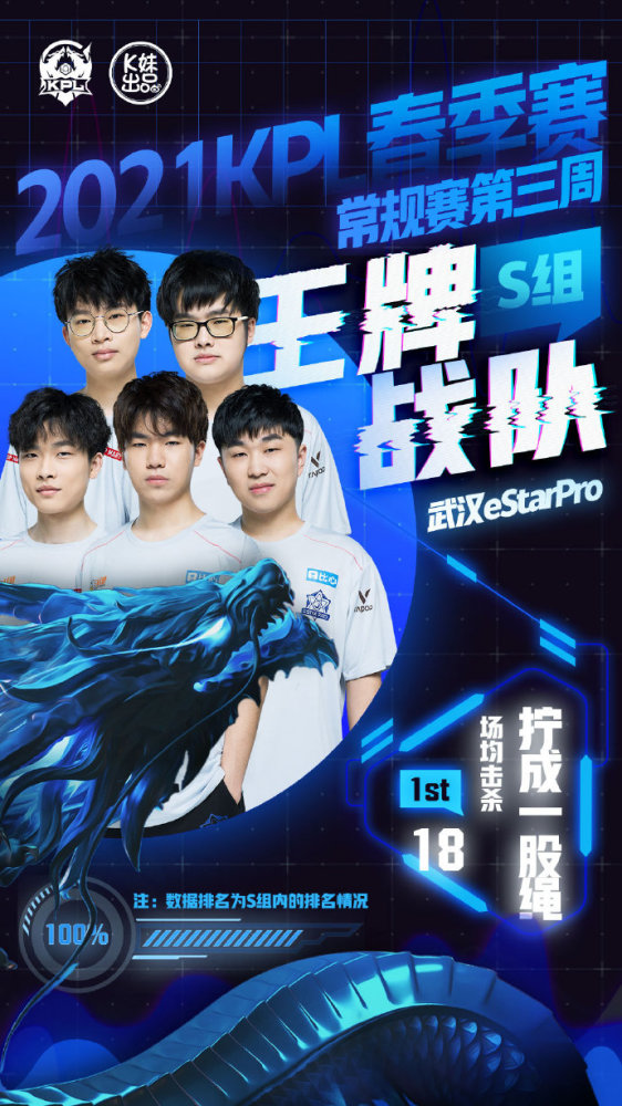 者服务队伍 者服务队伍