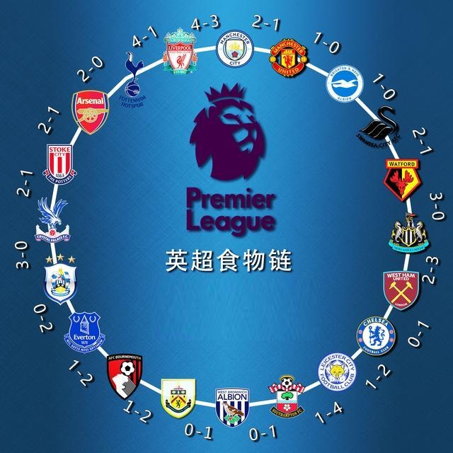 判罚不公 判罚不公