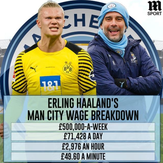 外弹内收 外弹内收