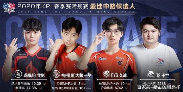 先易后难 先易后难